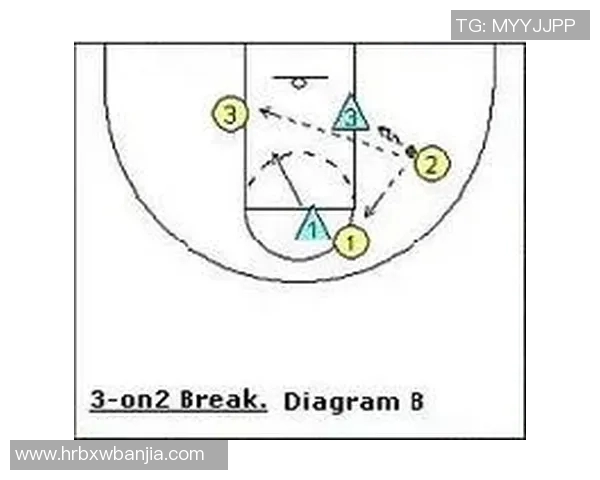 上海网球队快攻战术解析与实战应用探讨